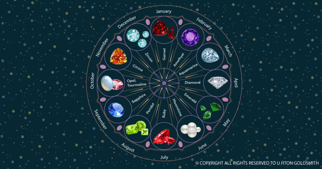 birthstone, u hton, myanmar jewelry