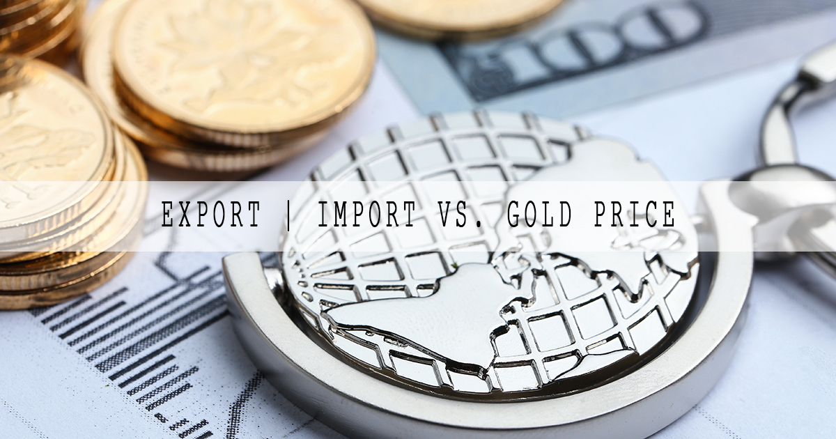 Export Import vs. Gold Price